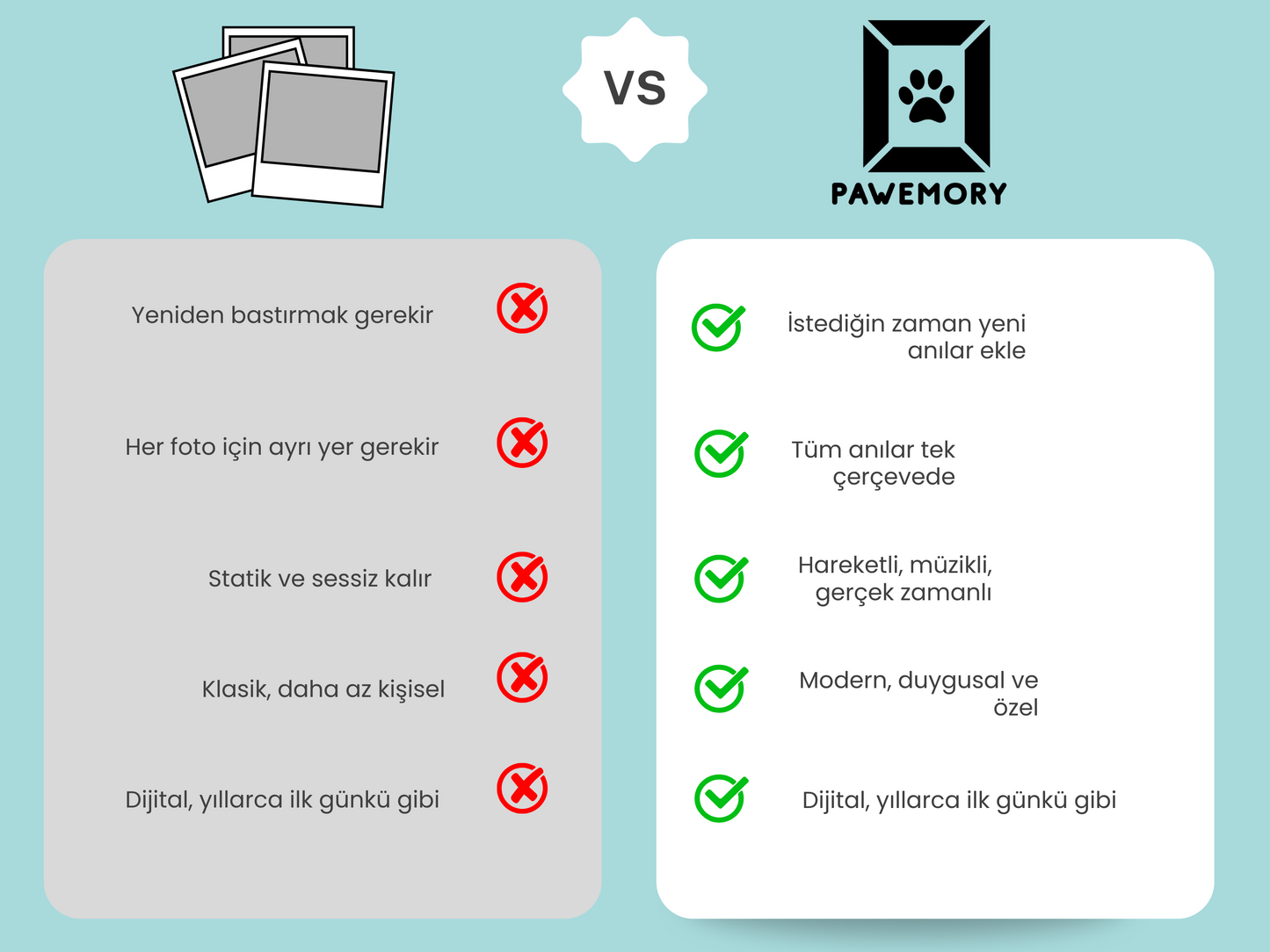 Powemory™ Dijital Anı çerçevesi